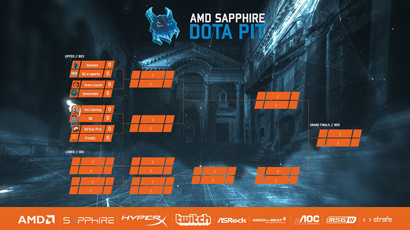 dota pit bracket