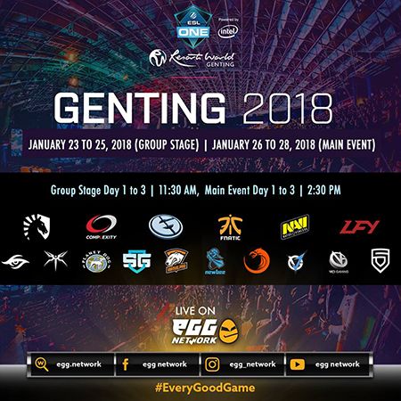 Berguguran di ESL One Genting, Tim Favorit Rawan Tergelincir