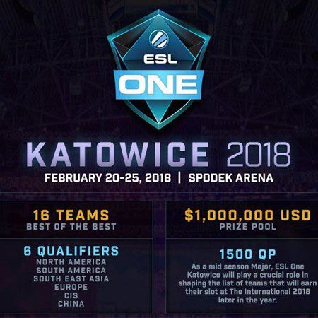 Hal Unik Dibalik Penunjukkan ESL One Katowice Major Tahun Depan